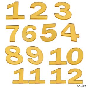 Acrylic Nos - 1 to 12 -1 inch
